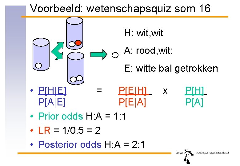 Voorbeeld: wetenschapsquiz som 16 H: wit, wit A: rood, wit; E: witte bal getrokken