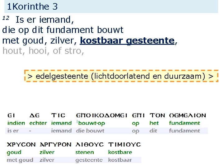 1 Korinthe 3 12 Is er iemand, die op dit fundament bouwt met goud,