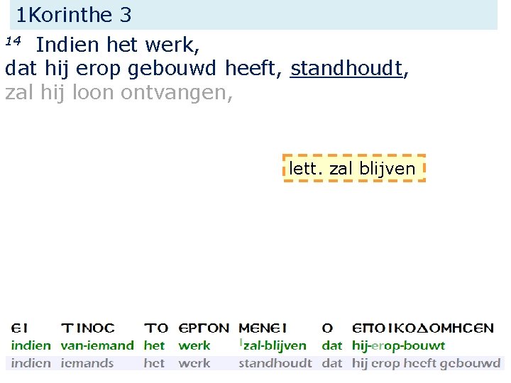 1 Korinthe 3 14 Indien het werk, dat hij erop gebouwd heeft, standhoudt, zal