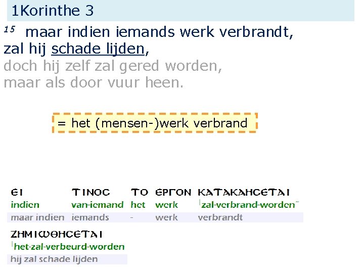 1 Korinthe 3 15 maar indien iemands werk verbrandt, zal hij schade lijden, doch