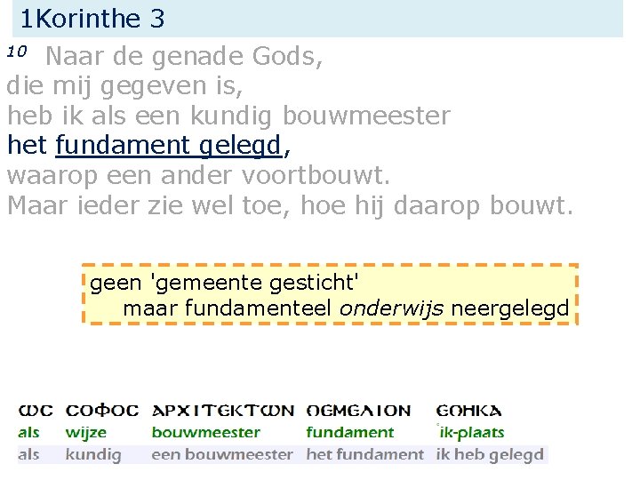 1 Korinthe 3 10 Naar de genade Gods, die mij gegeven is, heb ik