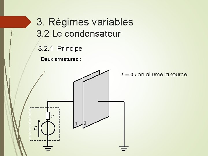 3. Régimes variables 3. 2 Le condensateur 3. 2. 1 Principe Deux armatures :