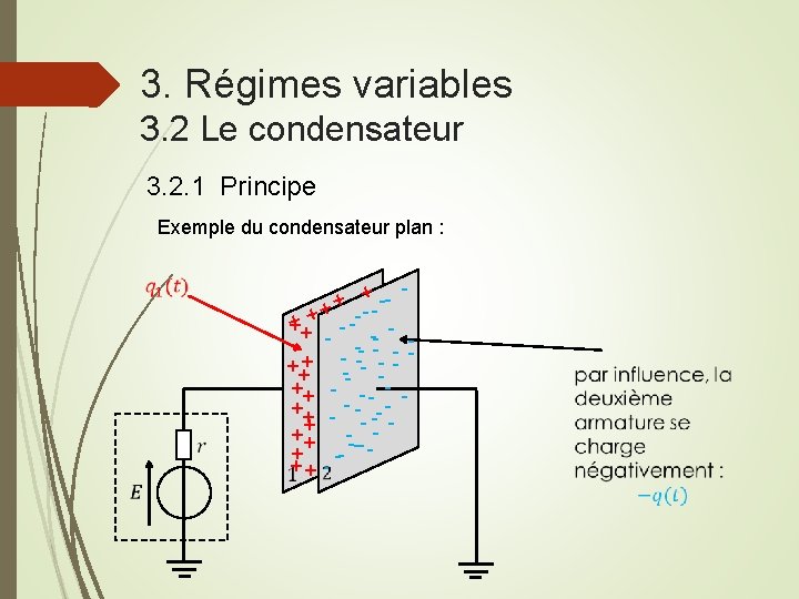 3. Régimes variables 3. 2 Le condensateur 3. 2. 1 Principe Exemple du condensateur