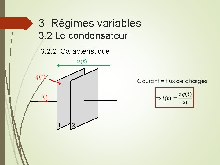3. Régimes variables 3. 2 Le condensateur 3. 2. 2 Caractéristique 