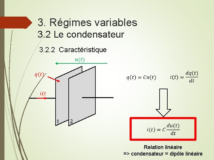 3. Régimes variables 3. 2 Le condensateur 3. 2. 2 Caractéristique Relation linéaire =>