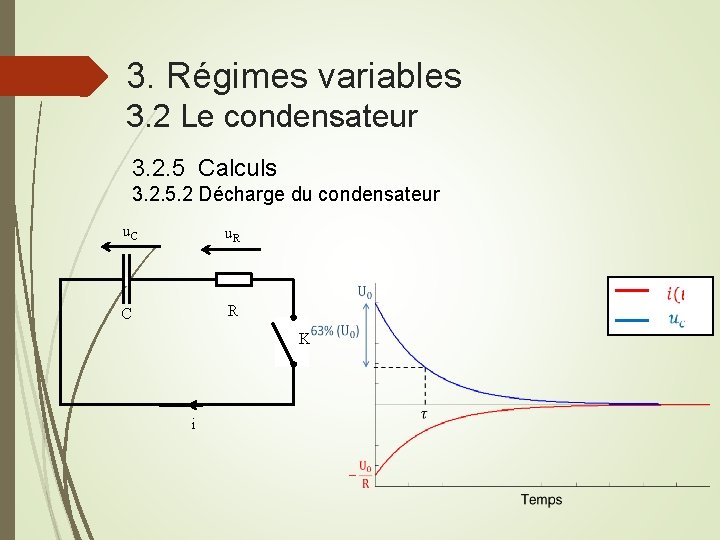 3. Régimes variables 3. 2 Le condensateur 3. 2. 5 Calculs 3. 2. 5.