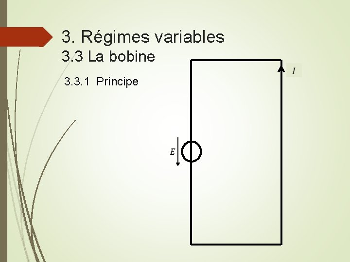 3. Régimes variables 3. 3 La bobine 3. 3. 1 Principe 