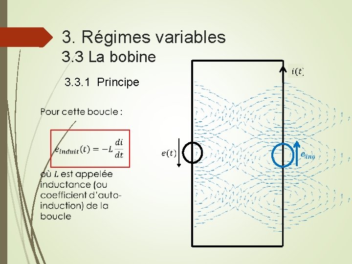 3. Régimes variables 3. 3 La bobine 3. 3. 1 Principe 