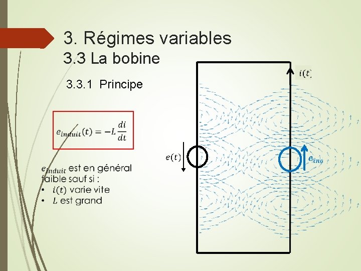 3. Régimes variables 3. 3 La bobine 3. 3. 1 Principe 