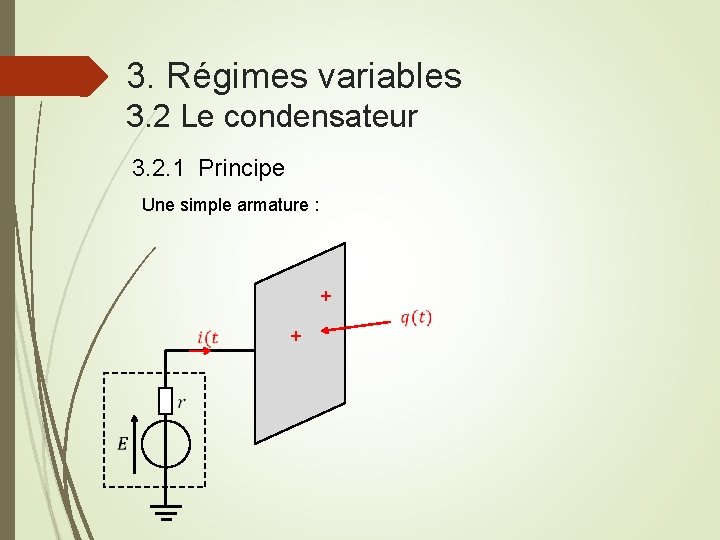 3. Régimes variables 3. 2 Le condensateur 3. 2. 1 Principe Une simple armature