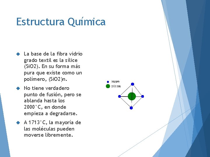 Estructura Química La base de la fibra vidrio grado textil es la sílice (Si.