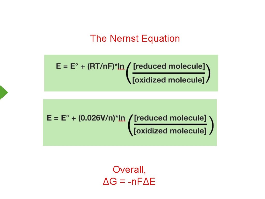 The Nernst Equation Overall, ΔG = -n. FΔE 