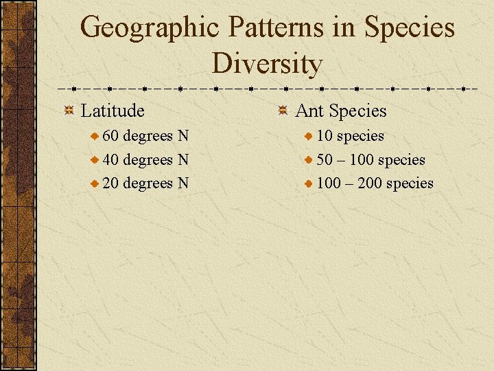 Geographic Patterns in Species Diversity Latitude 60 degrees N 40 degrees N 20 degrees
