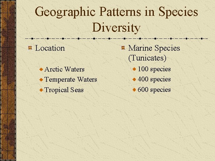 Geographic Patterns in Species Diversity Location Arctic Waters Temperate Waters Tropical Seas Marine Species