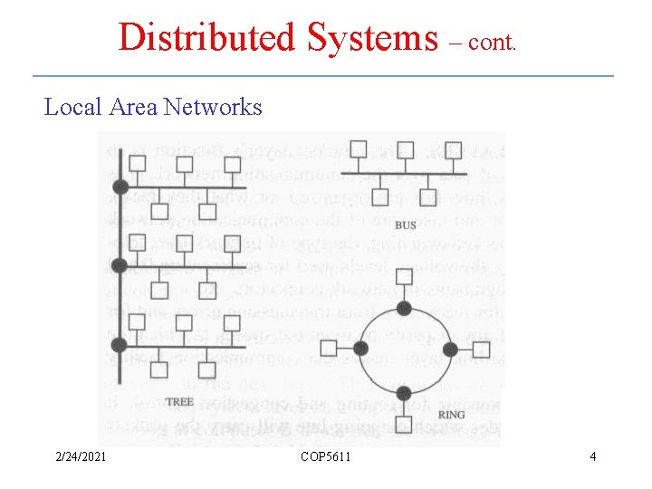 Distributed Systems – cont. Local Area Networks 2/24/2021 COP 5611 4 