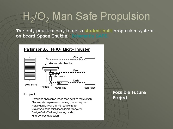 H 2/O 2 Man Safe Propulsion The only practical way to get a student