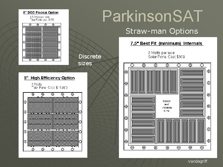Parkinson. SAT Straw-man Options Discrete sizes Vandegriff 