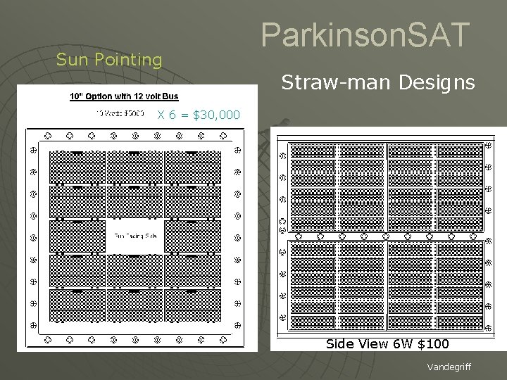 Sun Pointing Parkinson. SAT Straw-man Designs X 6 = $30, 000 Side View 6