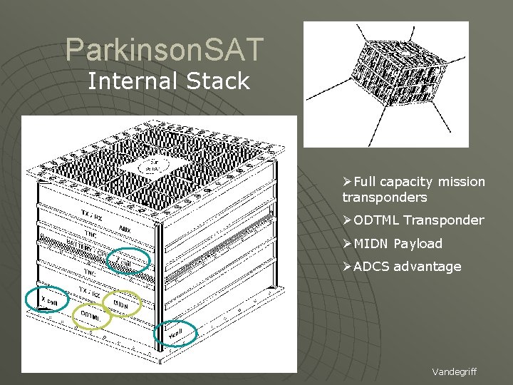 Parkinson. SAT Internal Stack ØFull capacity mission transponders ØODTML Transponder ØMIDN Payload ØADCS advantage