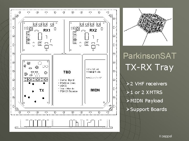 Parkinson. SAT TX-RX Tray Ø 2 VHF receivers Ø 1 or 2 XMTRS ØMIDN