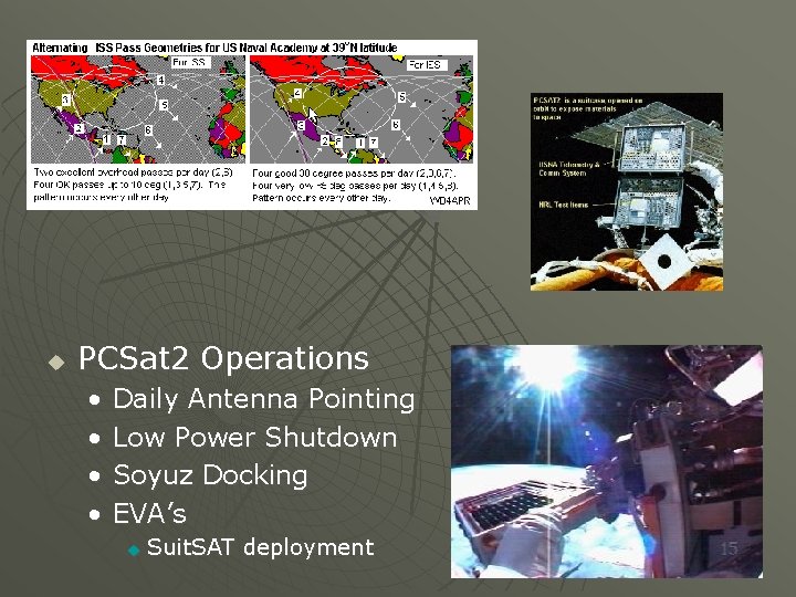 u PCSat 2 Operations • • Daily Antenna Pointing Low Power Shutdown Soyuz Docking