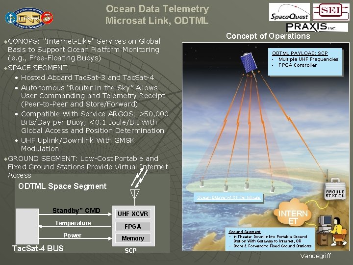Ocean Data Telemetry Microsat Link, ODTML u. CONOPS: “Internet-Like” Services on Global Concept of