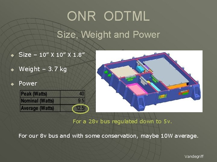 ONR ODTML Size, Weight and Power u Size – 10” X 1. 8” u
