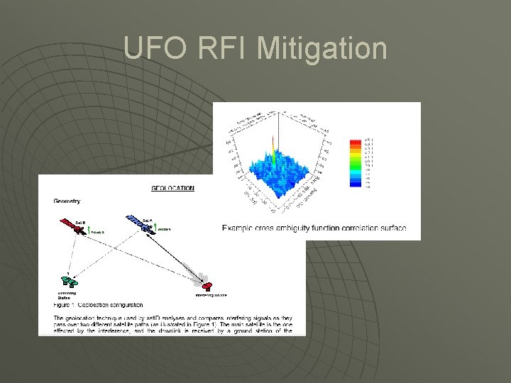 UFO RFI Mitigation 