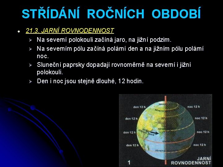 STŘÍDÁNÍ ROČNÍCH OBDOBÍ ● 21. 3. JARNÍ ROVNODENNOST Ø Na severní polokouli začíná jaro,