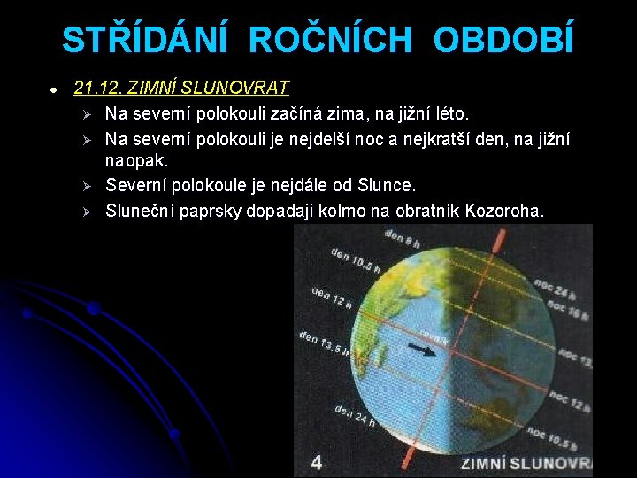 STŘÍDÁNÍ ROČNÍCH OBDOBÍ ● 21. 12. ZIMNÍ SLUNOVRAT Ø Na severní polokouli začíná zima,