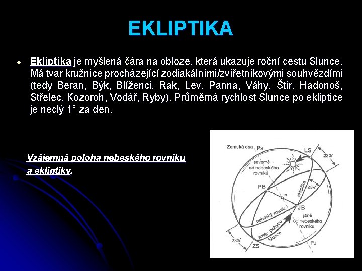 EKLIPTIKA ● Ekliptika je myšlená čára na obloze, která ukazuje roční cestu Slunce. Má
