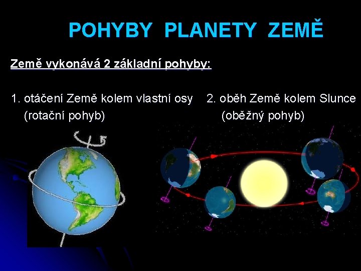 POHYBY PLANETY ZEMĚ Země vykonává 2 základní pohyby: 1. otáčení Země kolem vlastní osy