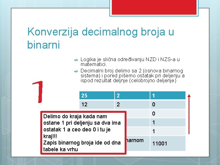 Konverzija decimalnog broja u binarni 1 Logika je slična određivanju NZD i NZS-a u