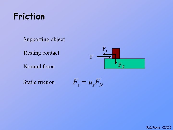 Friction Supporting object Resting contact Normal force Fs F FN Static friction Rick Parent