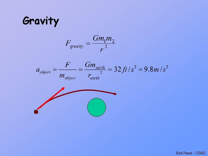 Gravity Rick Parent - CIS 682 