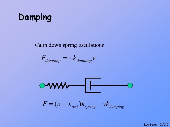 Damping Calm down spring oscillations Rick Parent - CIS 682 