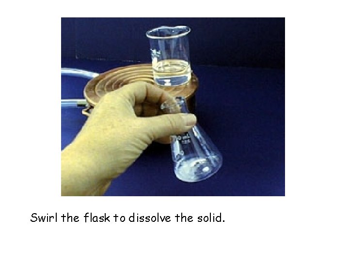 Swirl the flask to dissolve the solid. 
