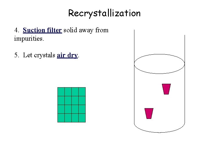 Recrystallization 4. Suction filter solid away from impurities. 5. Let crystals air dry. 