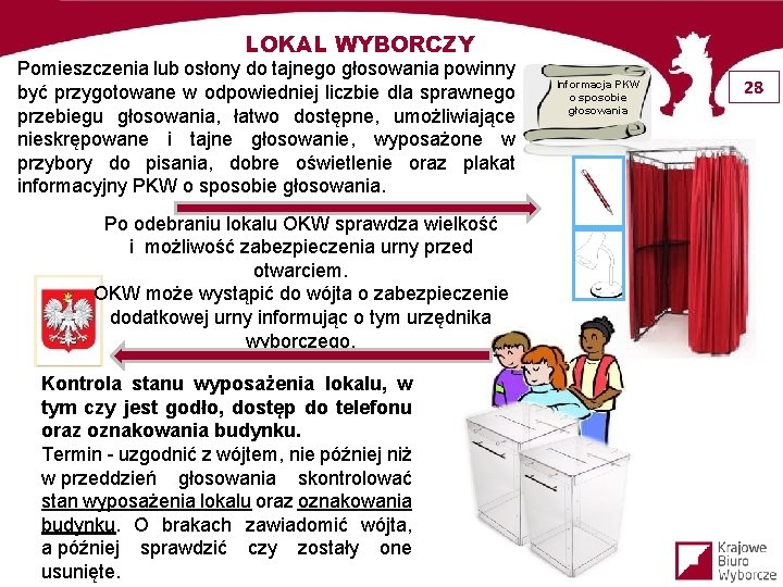 LOKAL WYBORCZY Pomieszczenia lub osłony do tajnego głosowania powinny być przygotowane w odpowiedniej liczbie