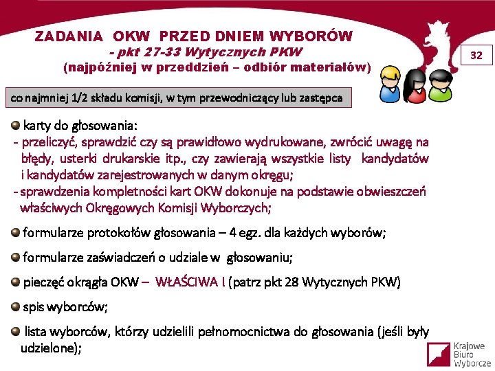 ZADANIA OKW PRZED DNIEM WYBORÓW - pkt 27 -33 Wytycznych PKW (najpóźniej w przeddzień