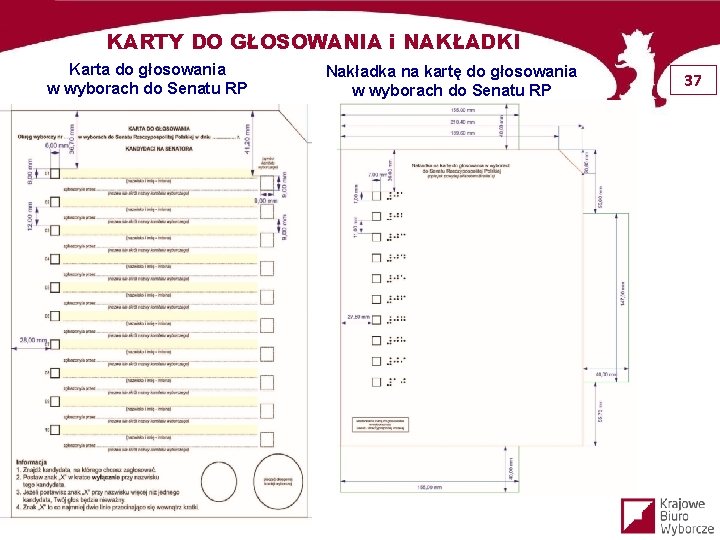 KARTY DO GŁOSOWANIA i NAKŁADKI Karta do głosowania w wyborach do Senatu RP Nakładka