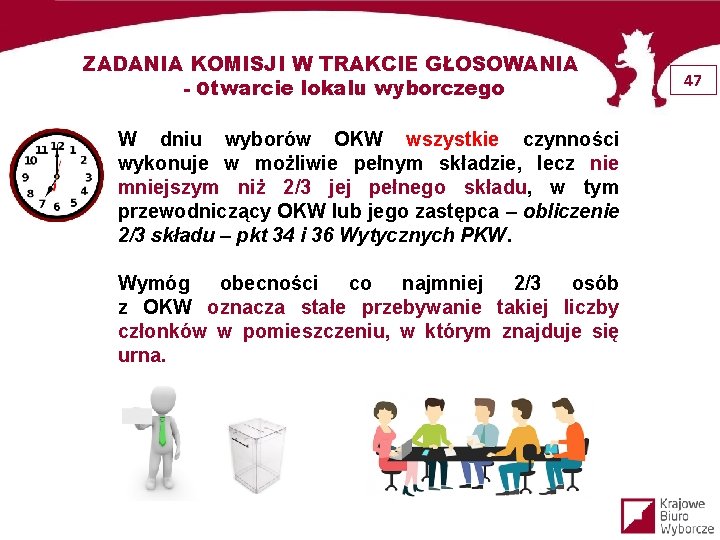 ZADANIA KOMISJI W TRAKCIE GŁOSOWANIA - Otwarcie lokalu wyborczego W dniu wyborów OKW wszystkie