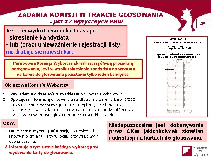 ZADANIA KOMISJI W TRAKCIE GŁOSOWANIA - pkt 37 Wytycznych PKW Jeżeli po wydrukowaniu kart