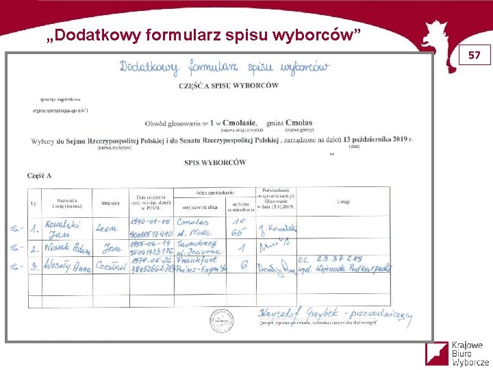 „Dodatkowy formularz spisu wyborców” 57 