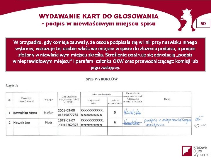 WYDAWANIE KART DO GŁOSOWANIA - podpis w niewłaściwym miejscu spisu W przypadku, gdy komisja