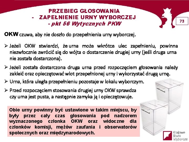 - PRZEBIEG GŁOSOWANIA ZAPEŁNIENIE URNY WYBORCZEJ - pkt 56 Wytycznych PKW OKW czuwa, aby