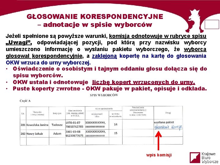 GŁOSOWANIE KORESPONDENCYJNE – adnotacje w spisie wyborców Jeżeli spełnione są powyższe warunki, komisja odnotowuje