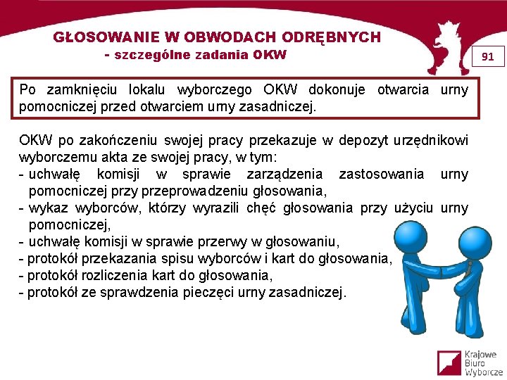 GŁOSOWANIE W OBWODACH ODRĘBNYCH - szczególne zadania OKW Po zamknięciu lokalu wyborczego OKW dokonuje