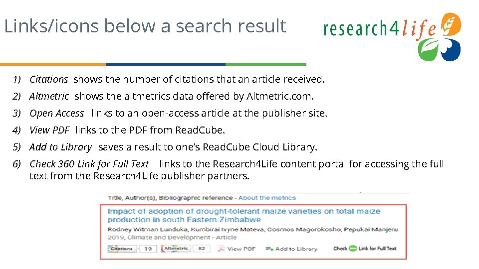 Links/icons below a search result 1) Citations shows the number of citations that an