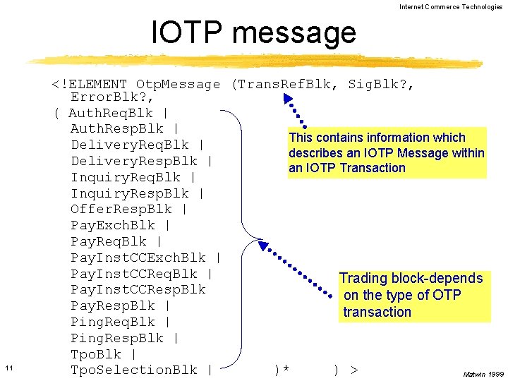 Internet Commerce Technologies IOTP message 11 <!ELEMENT Otp. Message (Trans. Ref. Blk, Sig. Blk?